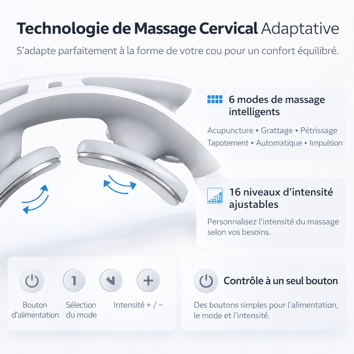 BANDLY Masseur Cervical Pro