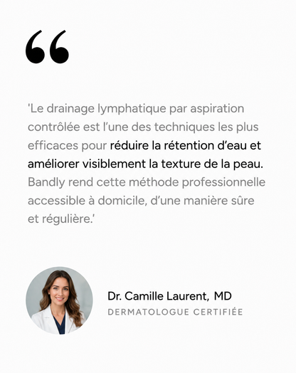 Bandly Sculpt 3 Pro