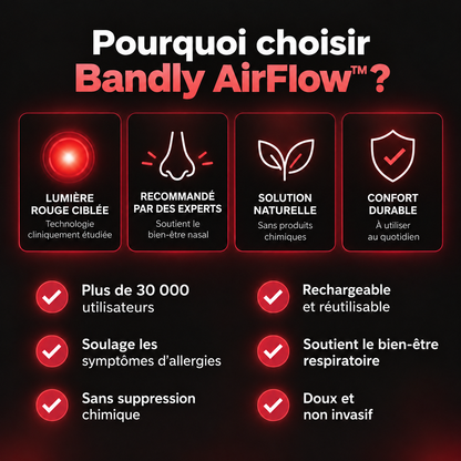 Bandly AirFlow™ – Soin Lumière